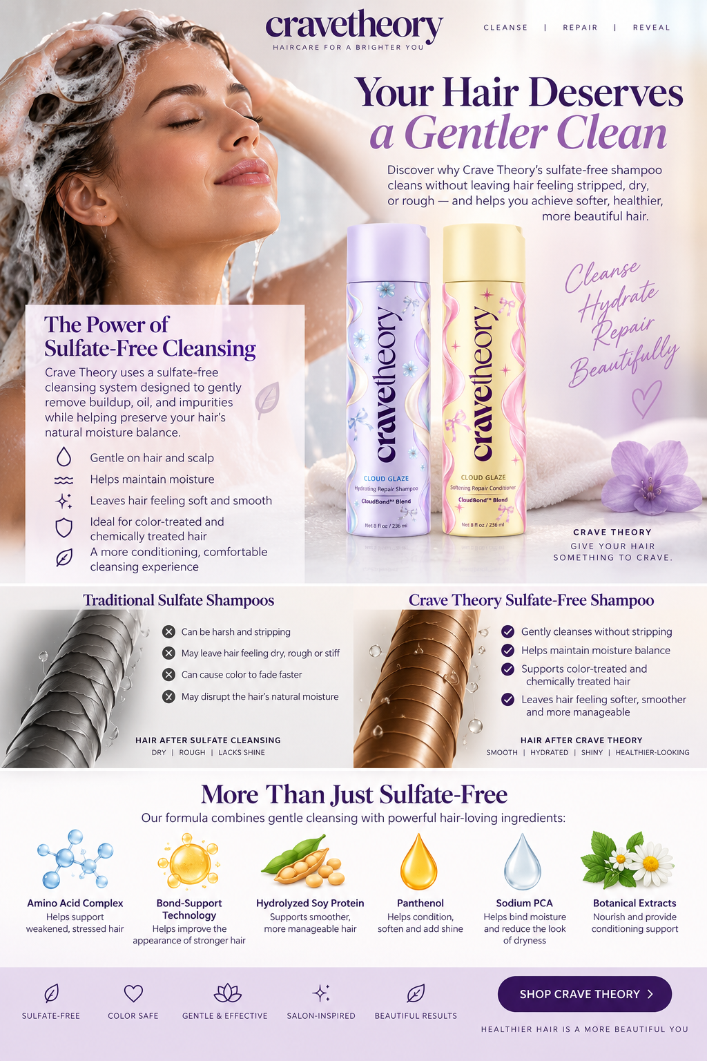 Damaged Hair? Give It the Right Repair Routine